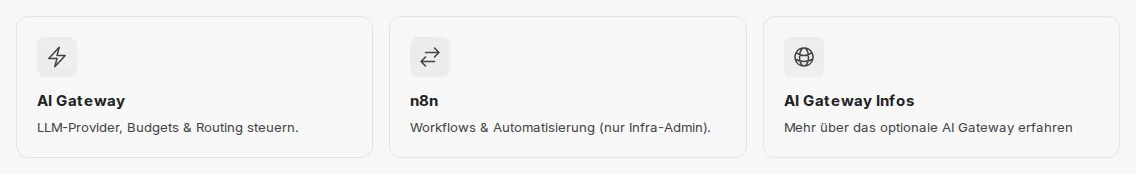 Kacheln AI Gateway, n8n und AI Gateway Infos in Alle Apps im Demo-Zugang
