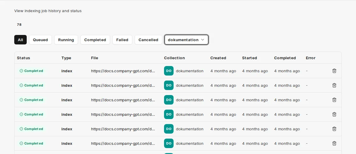 Jobs of the dokumentation collection with status, type, crawled page and timestamps