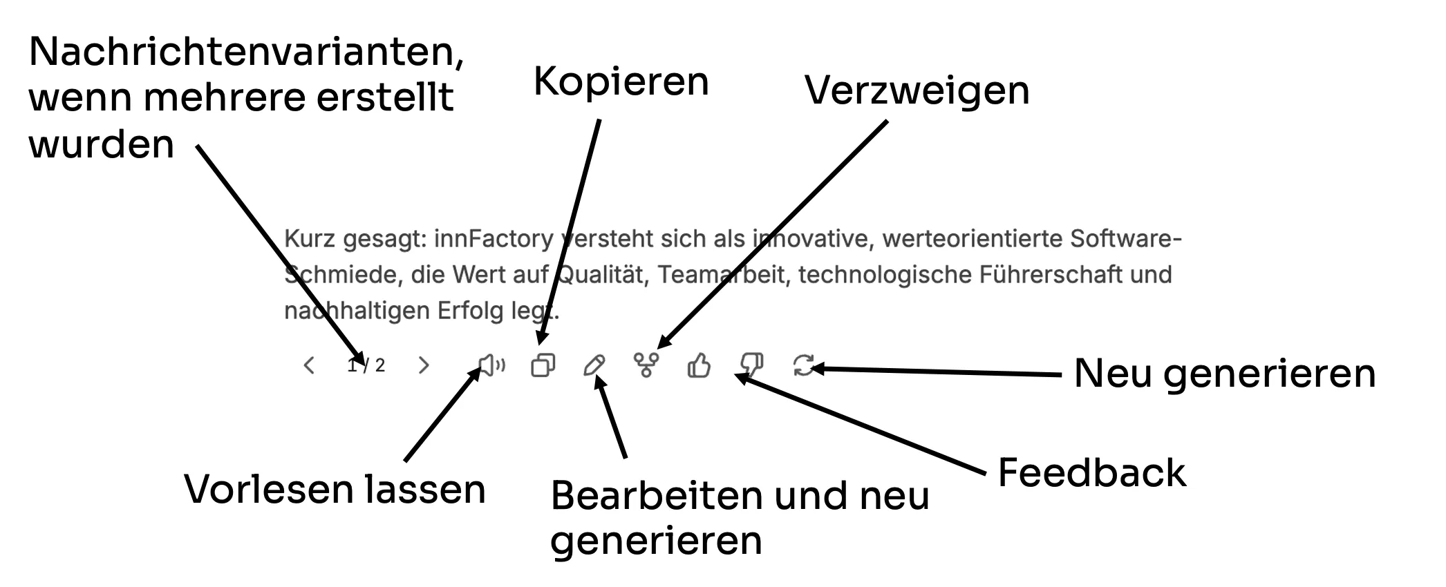 Chatnachrichten Schnellaktionen