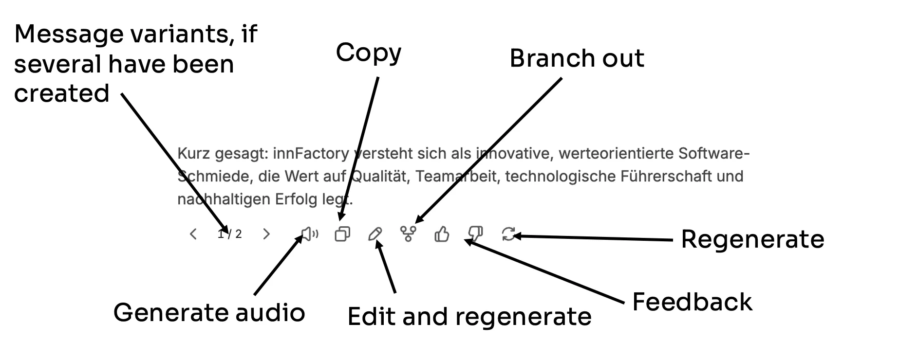 Chat message quick actions