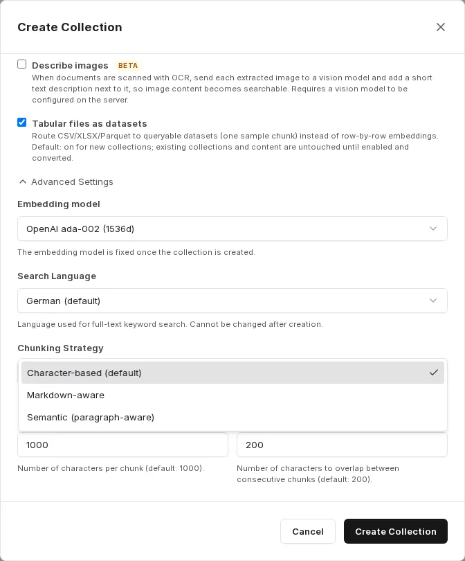 Choice of chunking strategy: character-based, Markdown-based or semantic