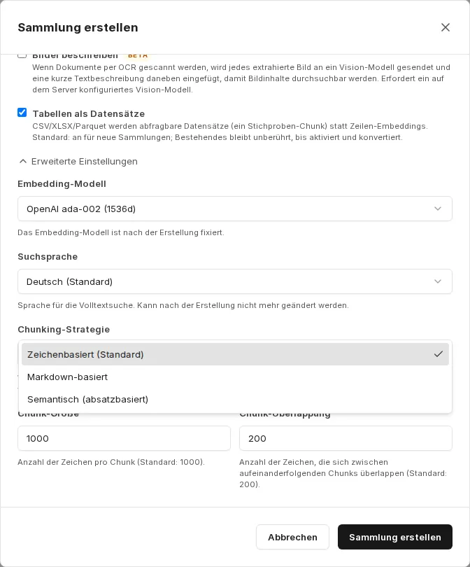 Auswahl der Chunking-Strategie: zeichenbasiert, Markdown-basiert oder semantisch