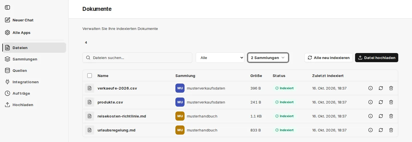 Übersicht „Dokumente“ mit Suche, Status- und Sammlungsfilter sowie Name, Sammlung, Größe, Status, Zeitpunkt der Indexierung und Aktionen je Datei