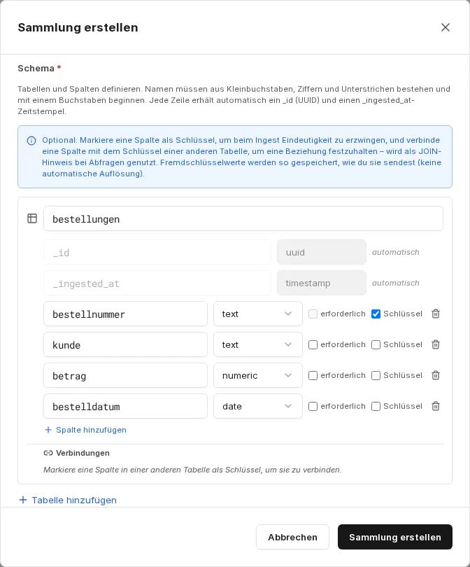 Schemadefinition einer Live-Datensatzsammlung mit Tabellen und Spalten