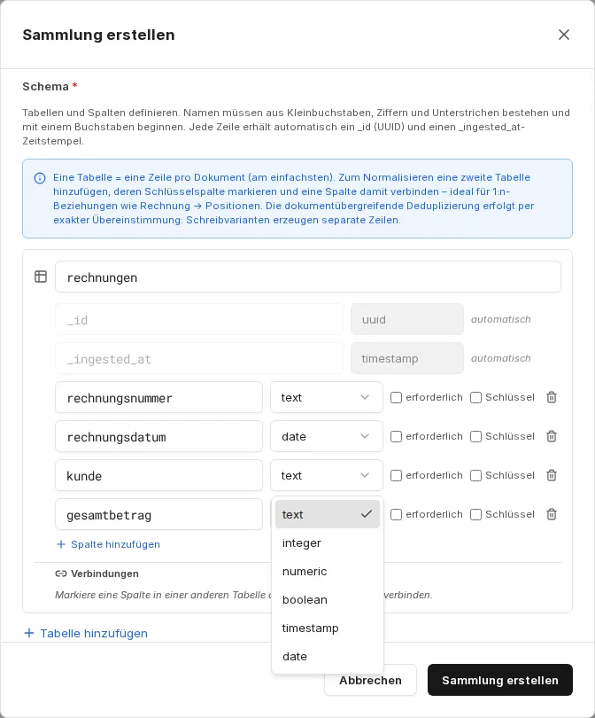 Schemadefinition mit Tabelle, Spalten und Datentypen