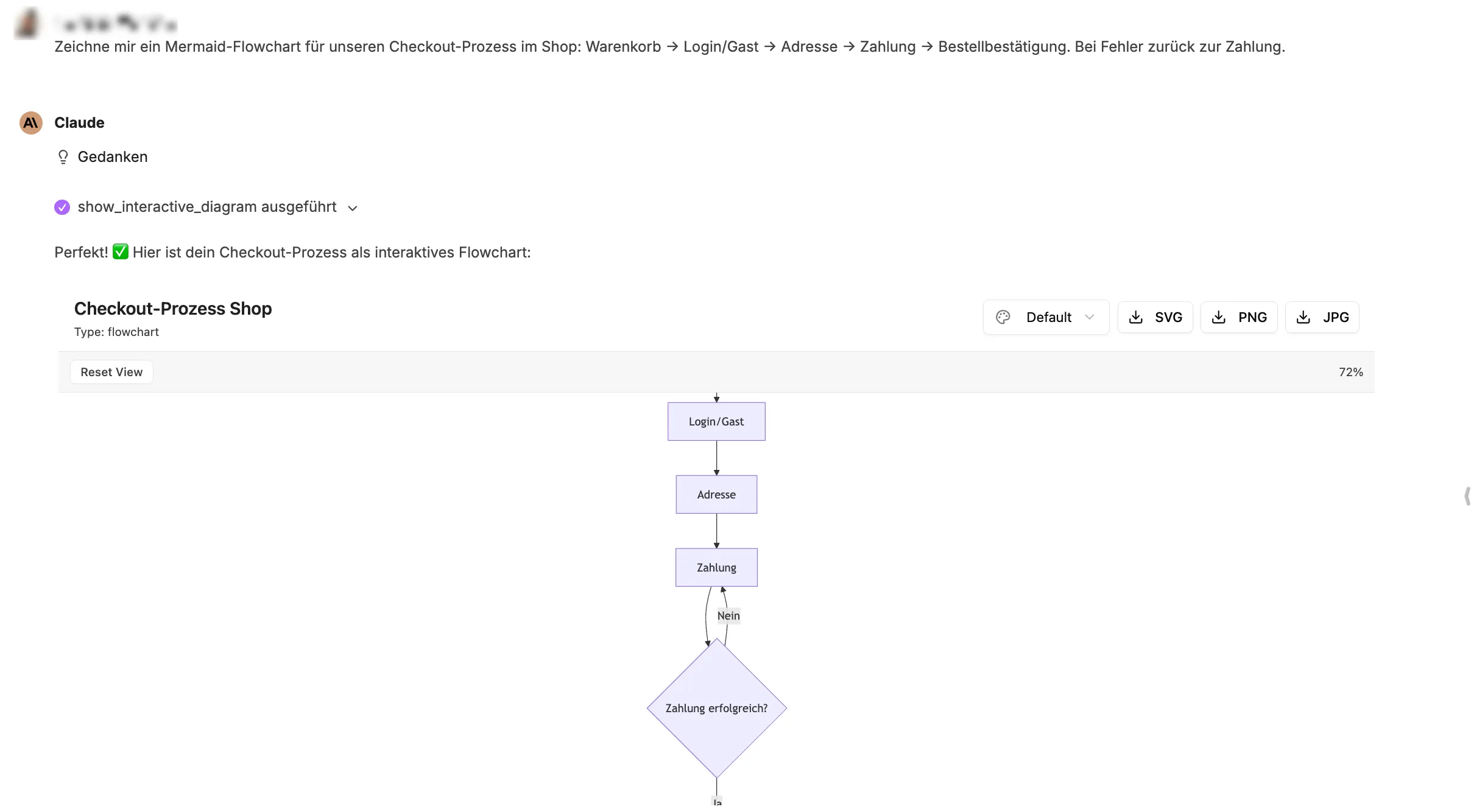 Mermaid-Flowchart