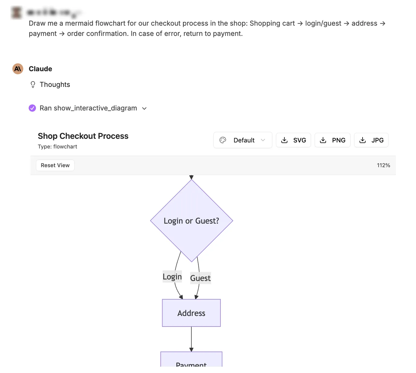 Mermaid Flowchart