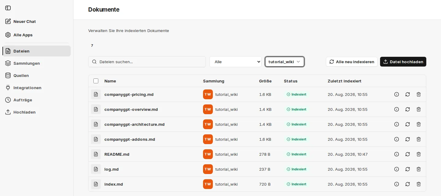 Dateiliste in companyRAG: die Dateien des Bundles mit Sammlung tutorial_wiki und Status Indexiert