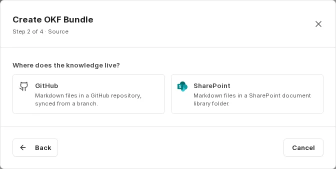 Choice between GitHub and SharePoint as storage location