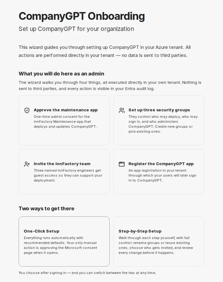 Startseite des Onboarding-Portals mit den vier Aufgaben und den zwei Wegen One-Click Setup und Step-by-Step Setup