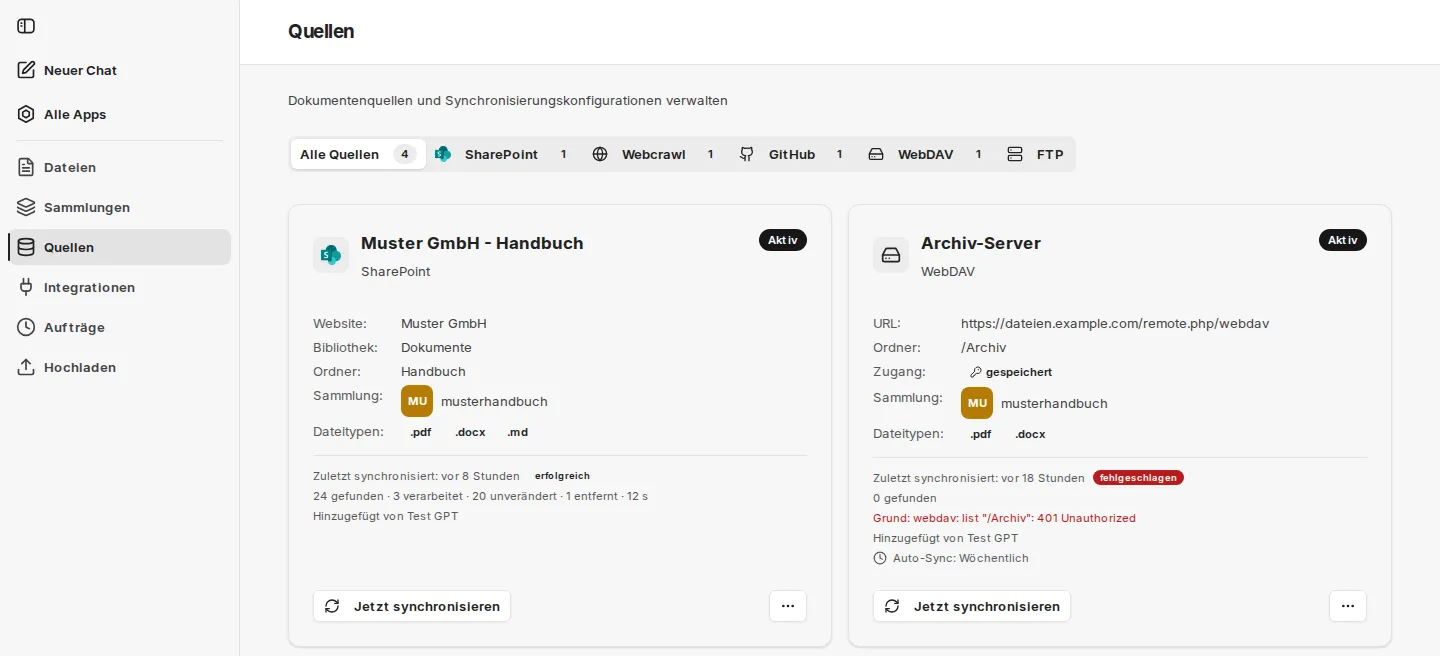 Übersicht der Quellen mit Filtern je System und Synchronisationsstatus