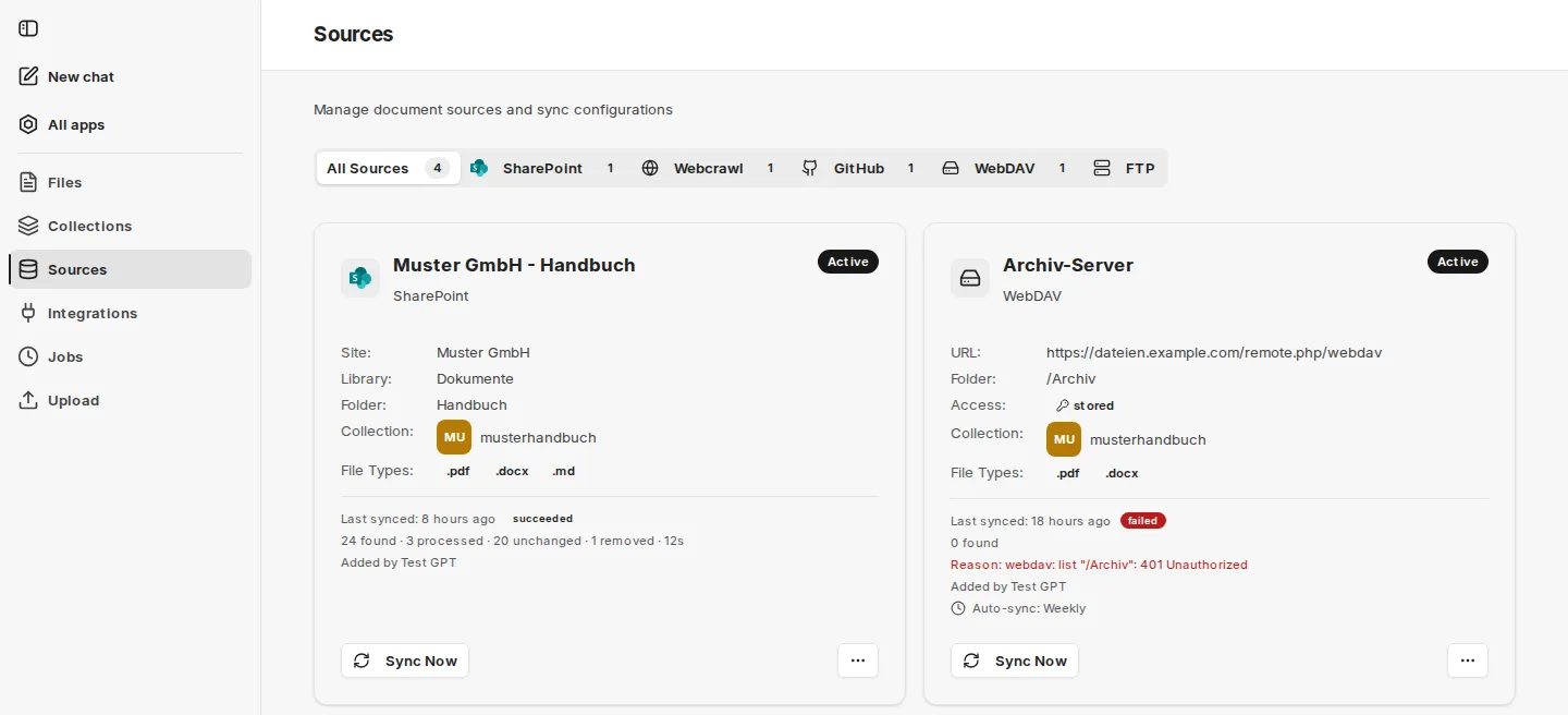 Source overview with per-system filters and synchronization status