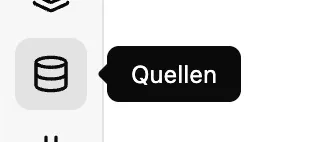 quellen