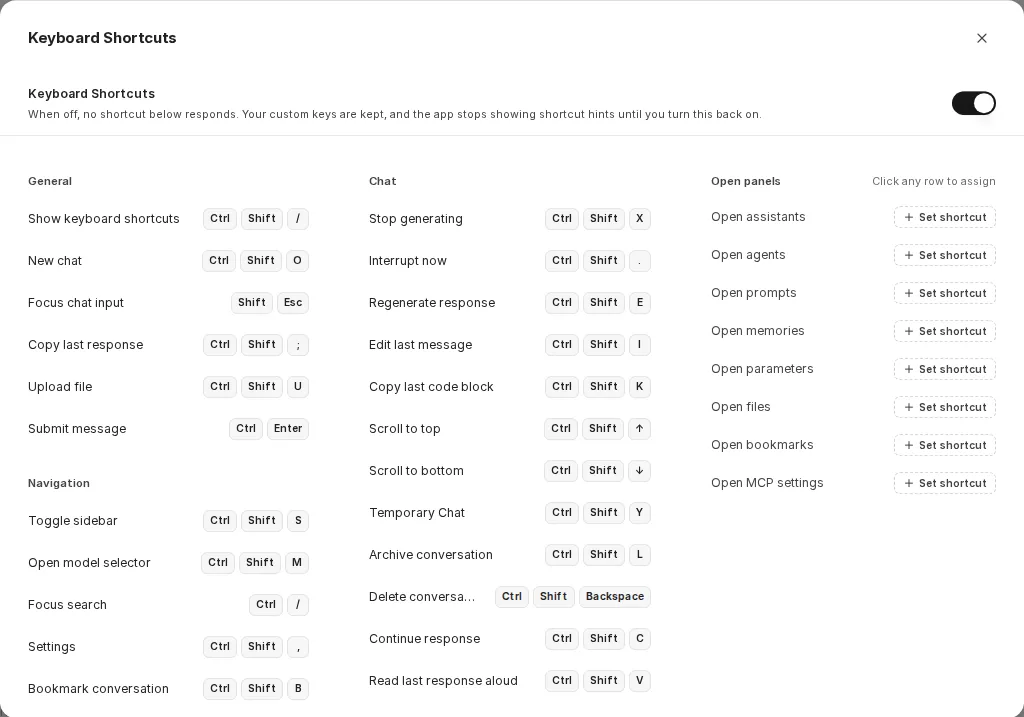 Keyboard Shortcuts dialog with the General, Navigation, Chat, and Open panels sections